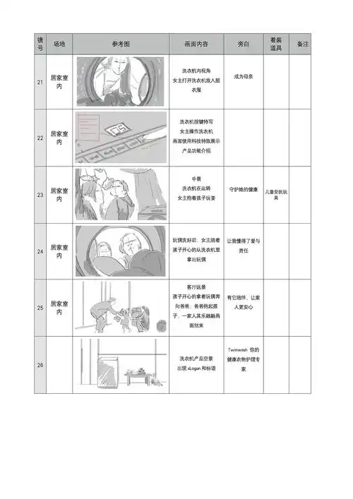 twinwash洗衣机故事分镜脚本