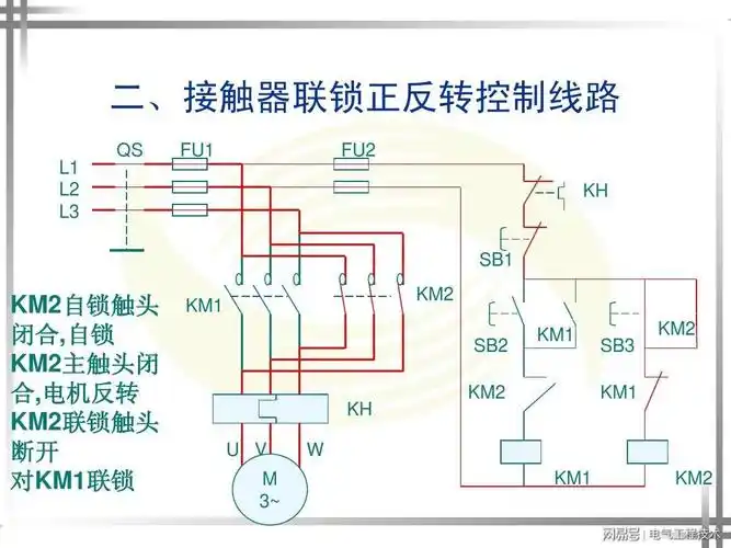 掌握了这4种电路,那么正反转控制电路你就绝对没问题了,涨知识!