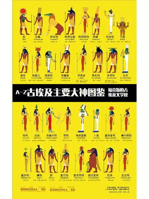 古埃及大神图鉴一次认识32位常见大神