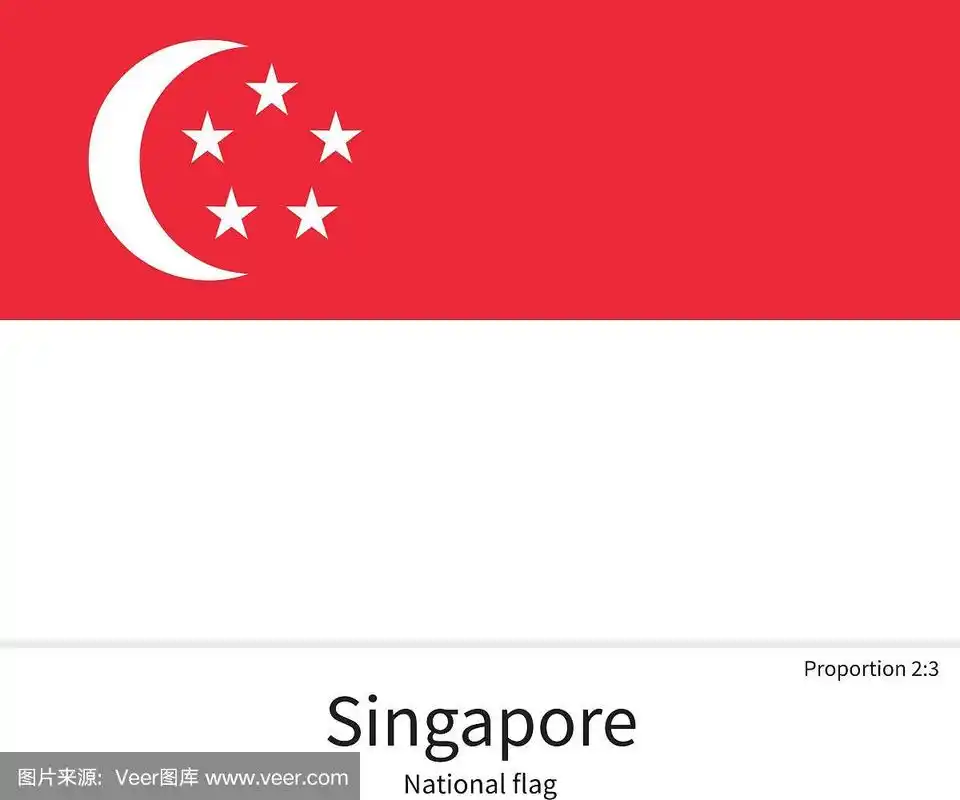 新加坡国旗正确
