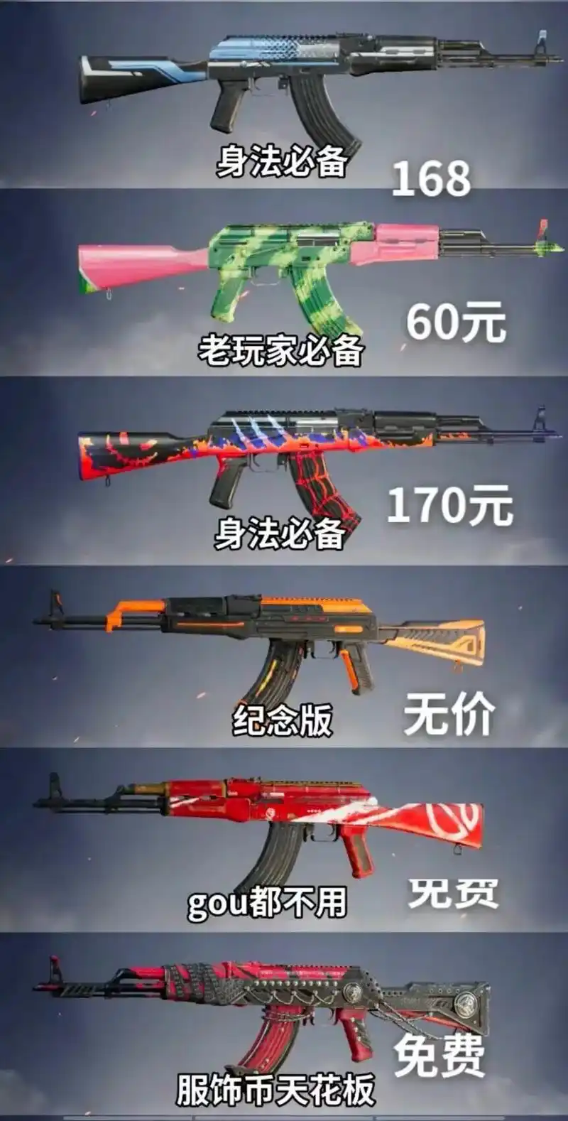 ak全部枪皮肤#和平精英 #吃鸡 #和平精英皮肤  - 抖音