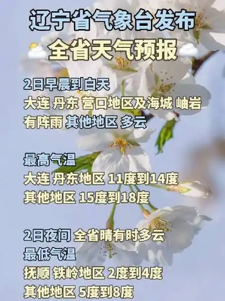 辽宁省气象台4月2日6时发布全省天气预报_新浪新闻