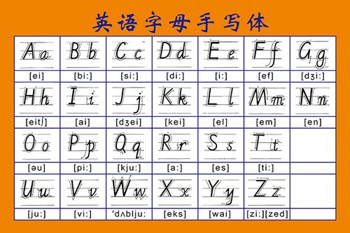 26个英语字母表(26个英语字母表大小写)_大全-幸福起航