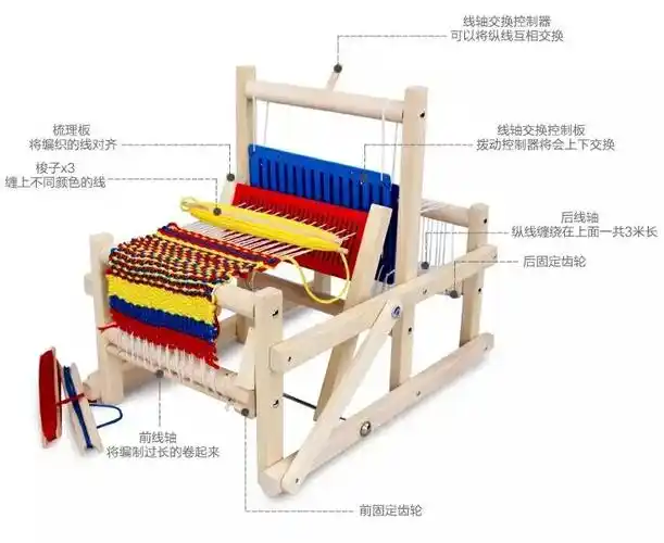 现代工业给我们带来了各种各样美丽的布料,但是,传统的工艺也不