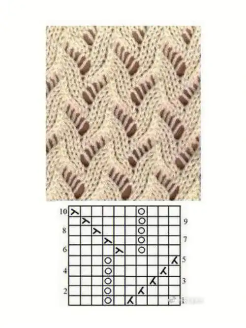 棒针编织  #毛线  #棒针图解  #棒针花样  #ins棒针花样  #棒针花样