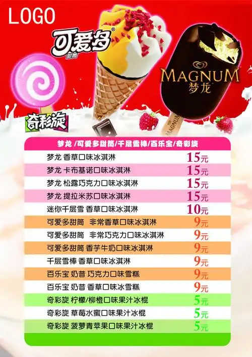 冰淇淋价格表psd素材