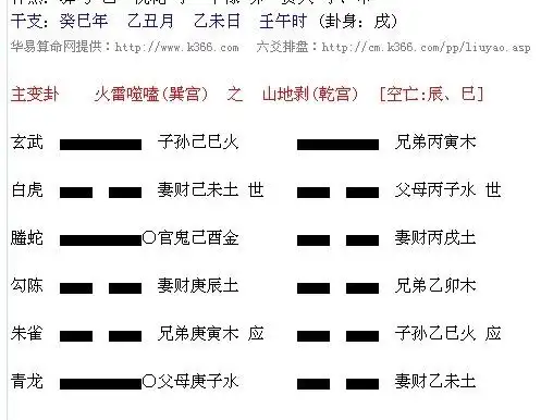 铜钱卦 六爻 请大师解卦!