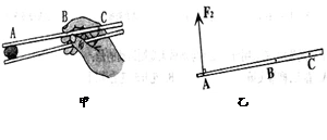 > 筷子是我国传统的用餐工具,它应用了杠杆的原理,如图甲所示.