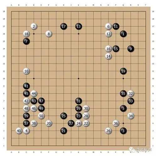 华山围棋大会决赛周睿羊力挫柯洁多图棋谱详解