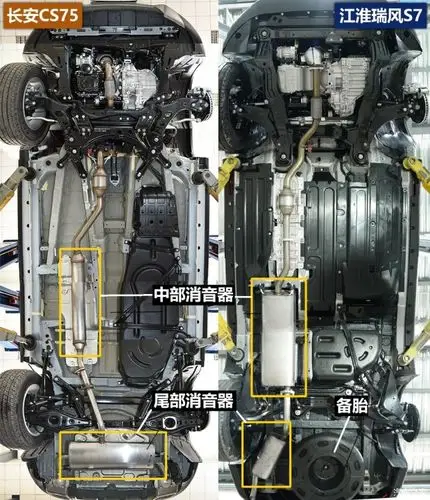 10-15万的较量 评瑞风s7/长安cs75底盘 - 汽车商务网 - 汽车网_汽车