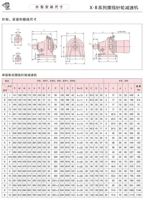xwd6摆线针轮减速机厂家 减速机的厂家 现货速发