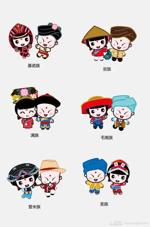 卡通大气五十六个民族传统人物免抠元素