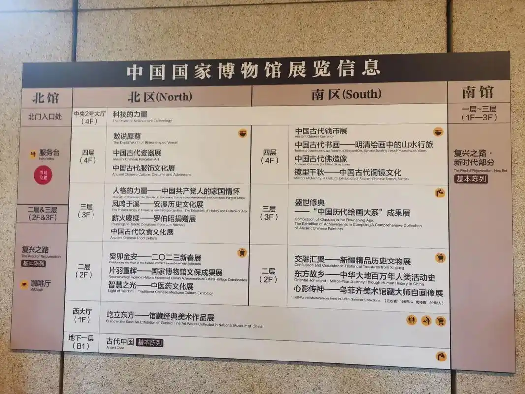 北京最难约之一的中国国家博物馆参观完毕[呲牙 - 抖音