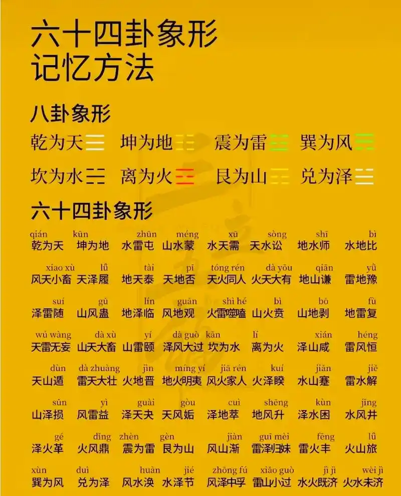 言而有信,配一言九鼎. 敬我一尺,当还你一仗 - 抖音