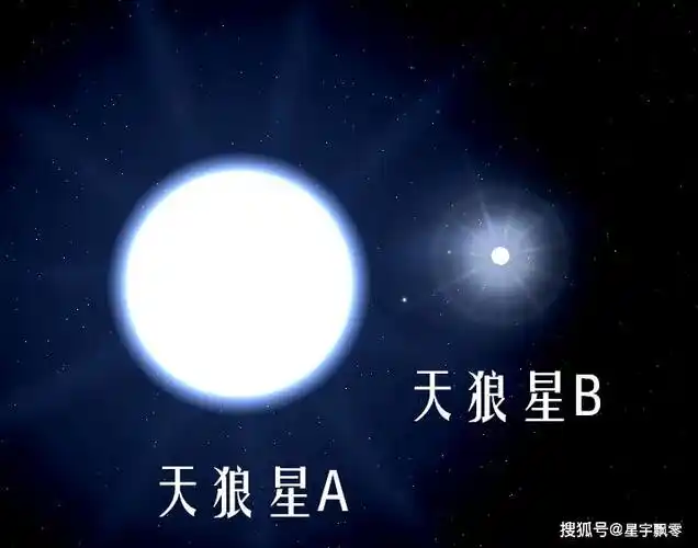 天狼星存在地外文明别闹了那里根本没有宜居带