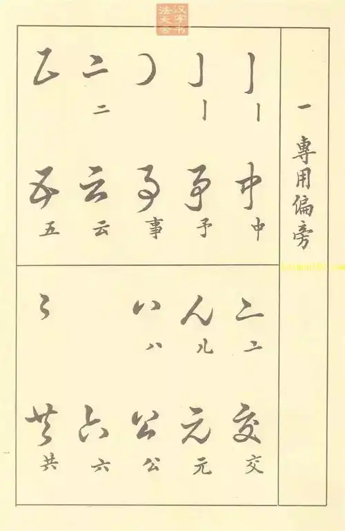 草书写法对照表,草书爱好者必收藏!