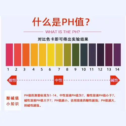 ph试纸测试羊水尿液化妆品酵素鱼缸水质检测其它