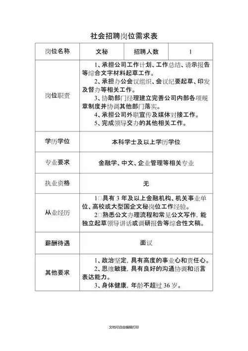 社会招聘岗位需求表
