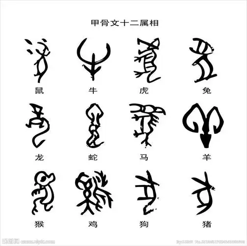 一年级美术在线学习课程19.02:第20课 汉字中的象形文字