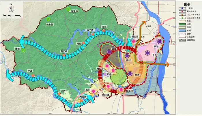 北京房山新城规划发展战略研究