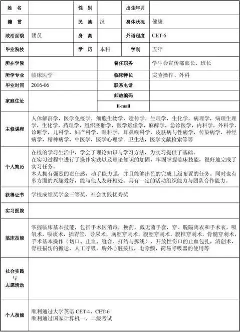 2,医学检验个人简历模板一  男,23岁求 职 位医学检验 期望薪资2000