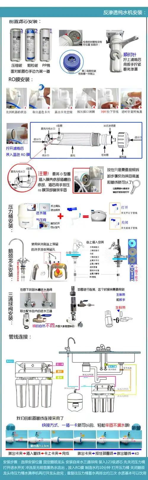 纯水机安装图