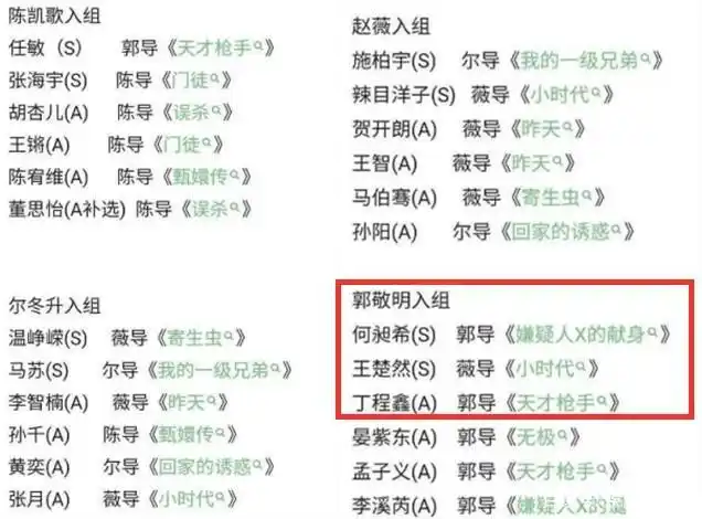 《演员2》晋级名单公布,四位导师选人标准各不同,郭敬明最尴尬