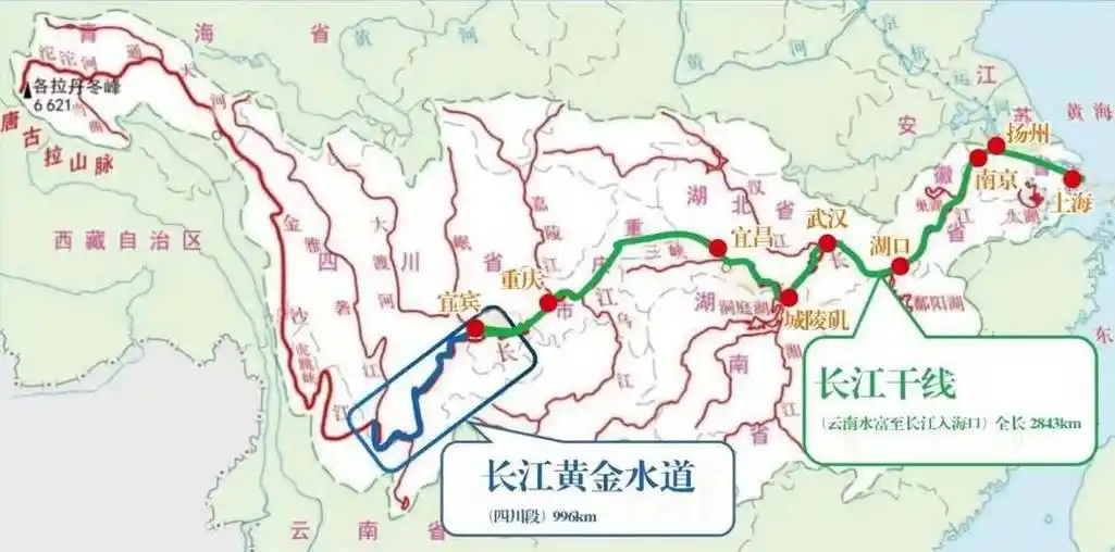 从攀枝花坐船直达上海行吗?金沙江下游800公里黄金水道直航建设的思考