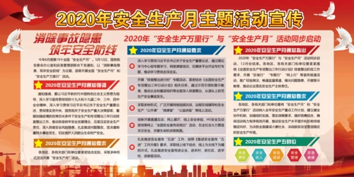 安全生产月知识宣传栏(2020)h10