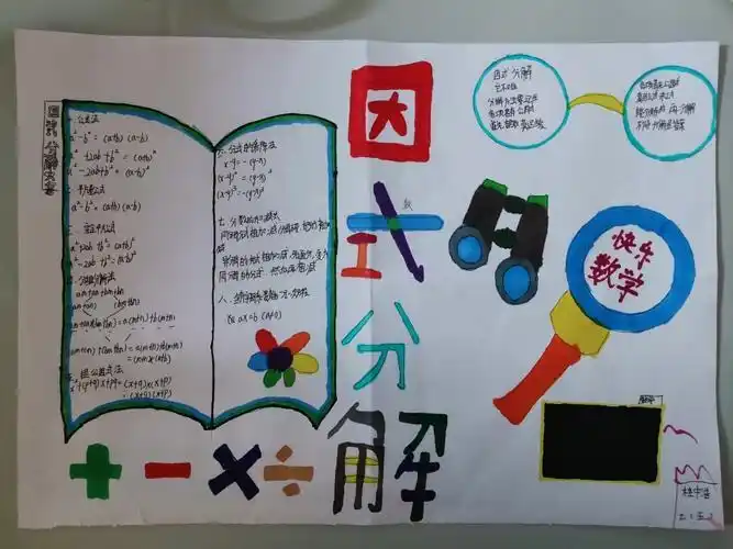 七年级数学第十章分式手抄报五年级数学手抄报