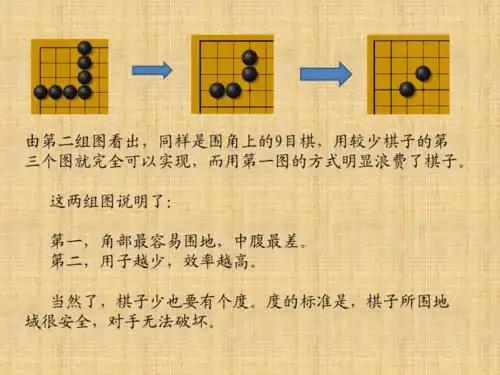围棋布局原则pdf17页