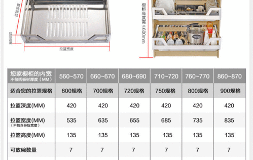 卡贝拉篮 不锈钢拉篮 厨柜碗篮 调味厨房橱柜拉篮 抽屉碗架 阻尼