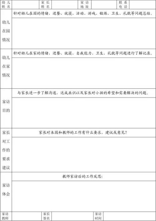 童心幼儿园家访表