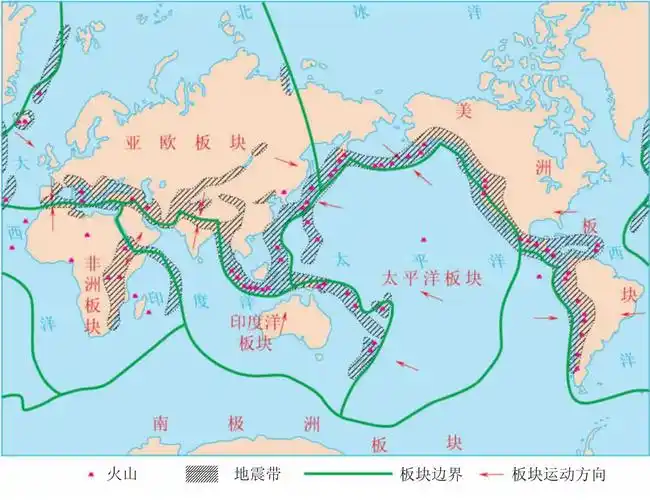 2中可以清楚地看到,全球地震带主要分布在太平洋板块与印度板块,亚欧