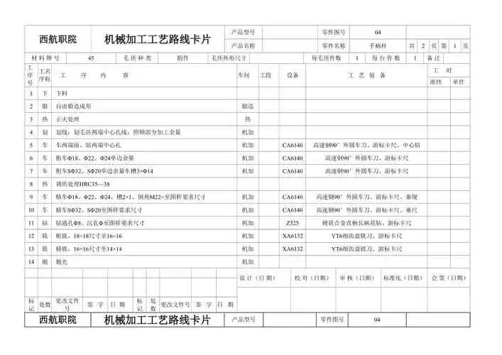 手柄杆零件机械加工工艺过程卡片