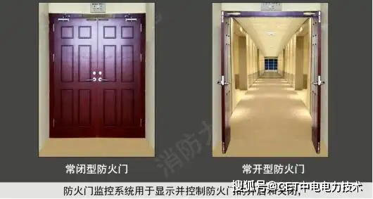 防火门监控系统,阻挡火灾蔓延,防火隔烟_常开型