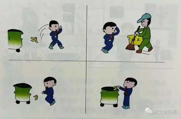 低年级的看图写话怎么写?