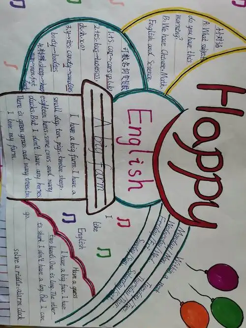 子长市秀延小学四英"知识梳理我最棒"手抄报比赛