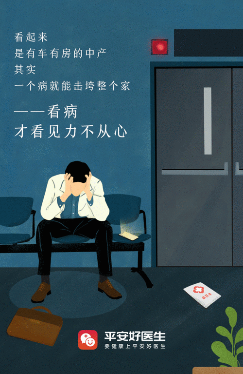 平安好医生力不从心系列海报