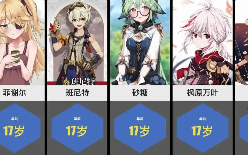 原神全部角色年龄排名旅刑者的年龄究竟是多少