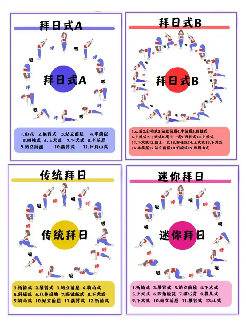 4种拜日式合集 60带口令 干货满满!