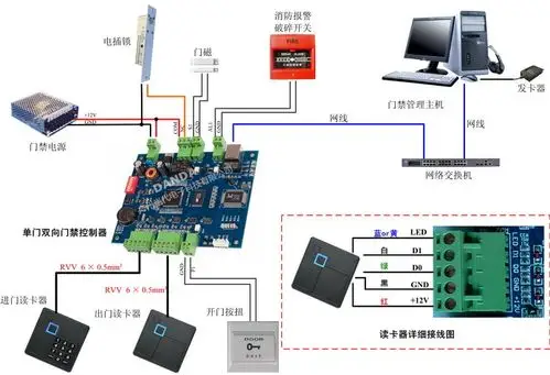 单门双向门禁控制器(rs485)主板接线图