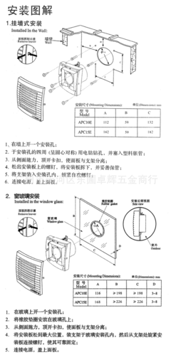供应正野apc15e 换气扇 6寸圆孔玻璃窗式厨房卫生间排风扇图片_5