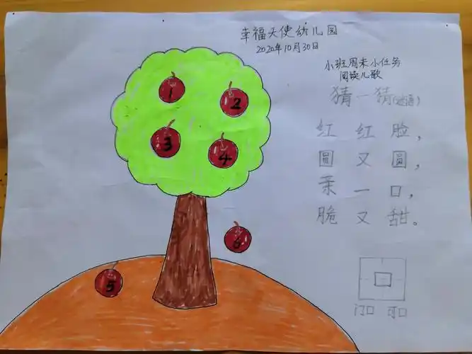 语言表达 课程活动《猜一猜》(谜语) 红红脸,圆又圆,亲一口,脆又甜.