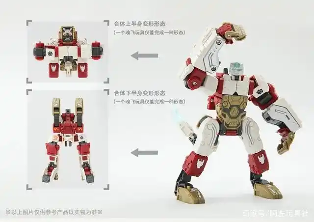 小猴子合体大猴子?猛兽匣猴之合体系列登场