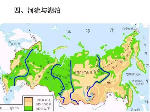 2015届高三一轮复习资料--欧洲东部与北亚答案ppt