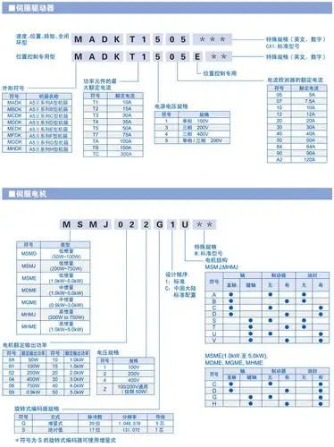 原装松下1000w伺服电机驱动器mddkt3530ca1 a5ii系列通用型放大器