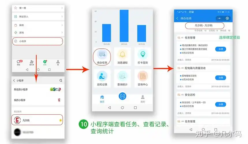 3-1,绑定小程序可查看待办任务情况(如今日有哪些任务需要办理)3-2