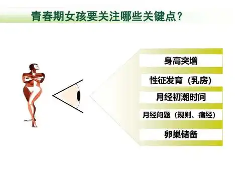 青春期女孩(青春期女孩月经推迟不来什么原因)