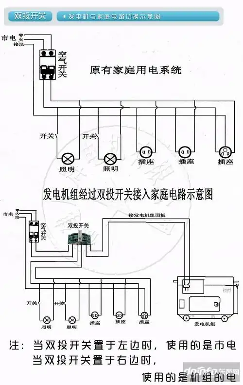 伊藤动力yt8000dc-8kw汽油发电机